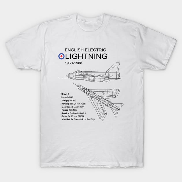 RAF English Electric Lightning T-Shirt by Dirty Custard Designs 